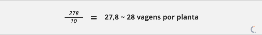 Vagens por Planta Vagens por Planta